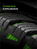 Шина Ikon Autograph Snow 3 185/65 R15 88R